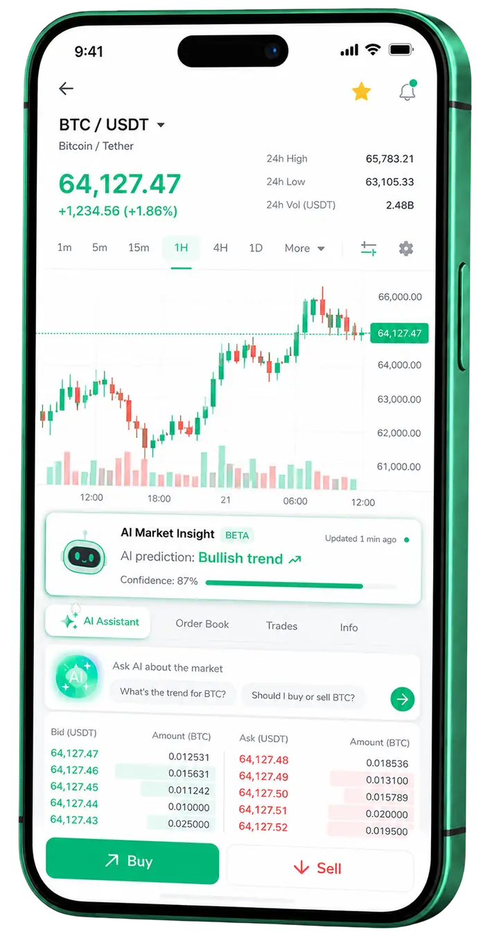 Sirio Patrimivo — app mobile Vista mobile trading Sirio Patrimivo
